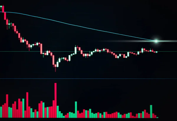 Trading Stock Currency Crypto Financial Investment Technical Candlestick Signal Graph — Φωτογραφία Αρχείου