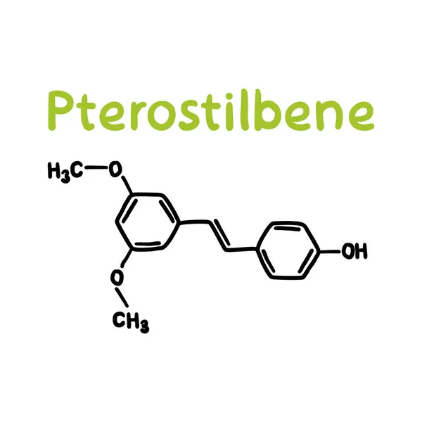 Pterostilbene Supplement Sticker Design Sign Isolated White Product Formula Line — 스톡 벡터