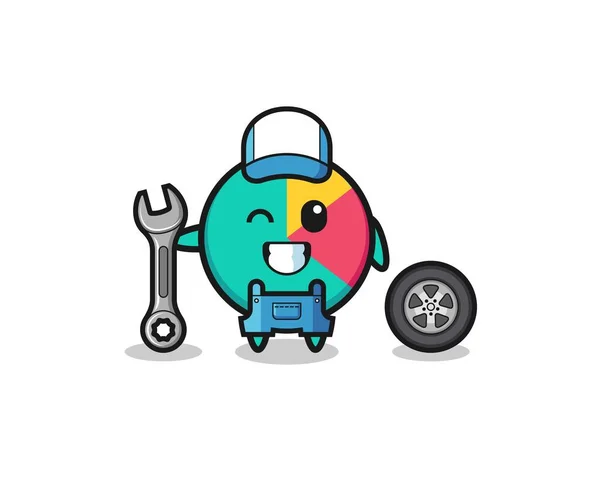 Chart Character Mechanic Mascot Cute Design — Stock vektor