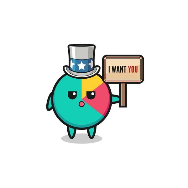 Chart Cartoon Uncle Sam Holding Banner Want You Cute Design — Wektor stockowy