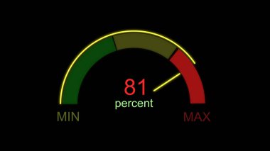 Siyah arkaplanda dijital takometre yeşil ve kırmızı.