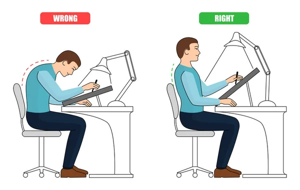 Flat Modern Illustration Right Wrong Sitting Position Work Place — Stockvektor