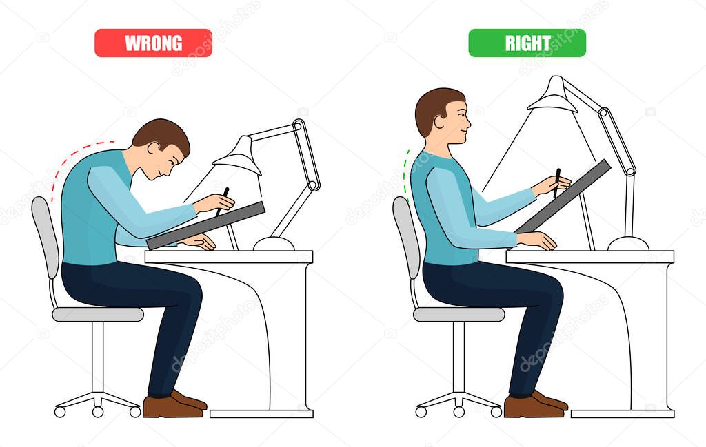 Flat modern illustration of right and wrong sitting position at the work place