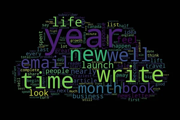Word tag cloud on black background. Concept of year.
