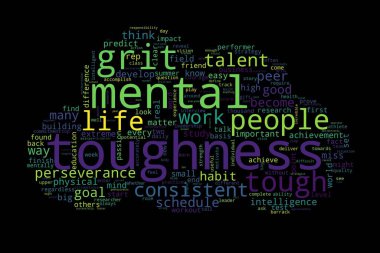Word cloud of toughness concept on black background. clipart