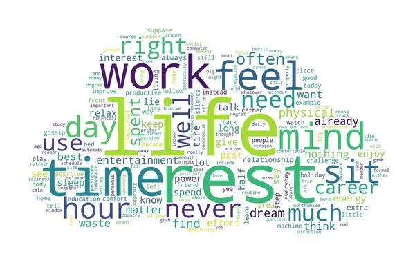 Word tag cloud on white background. Concept of life.