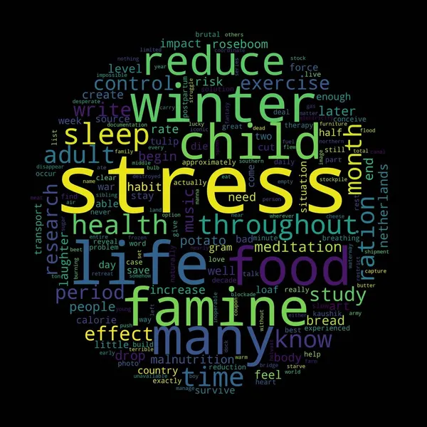 Word tag cloud on black background. Concept of stress.