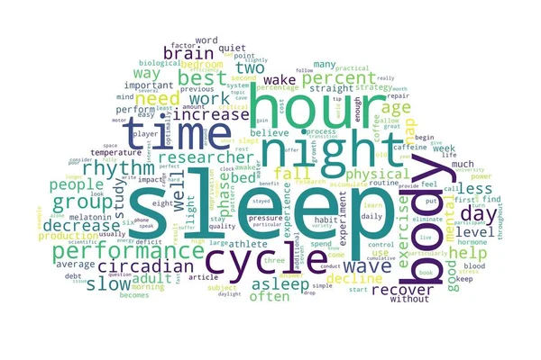 Word Cloud Sleep Concept White Background — Stock Photo, Image