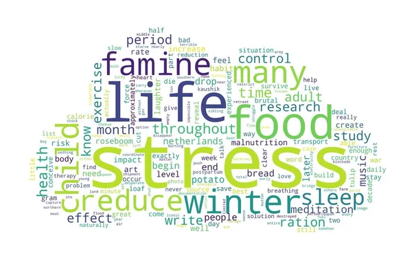 Word tag cloud on white background. Concept of stress.