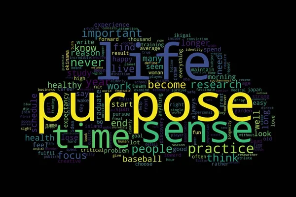 Word tag cloud on black background. Concept of purpose.