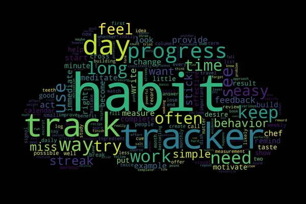Word Cloud Habit Concept Black Background — Stock Photo, Image