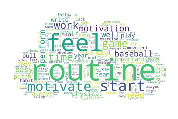 Word tag cloud on white background. Concept of routine.