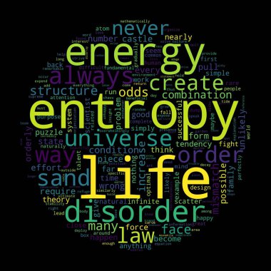 Word tag cloud on black background. Concept of life. clipart