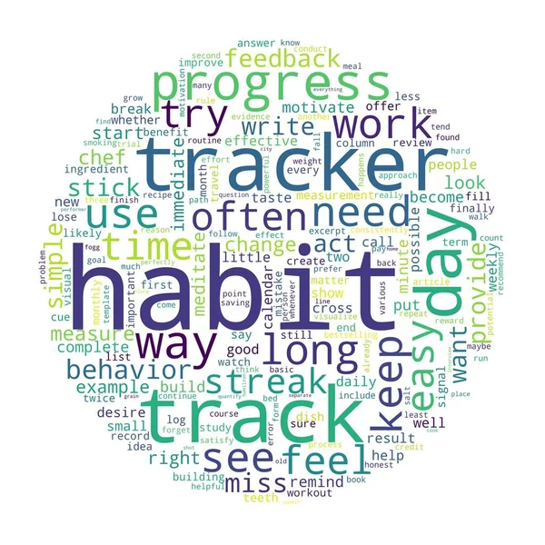 Word Cloud Habit Concept White Background — Stock Photo, Image