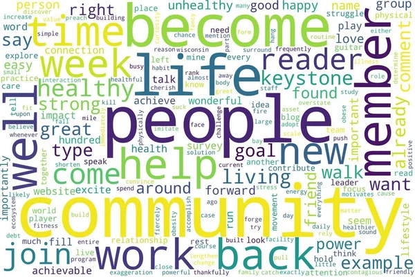 Word tag cloud on white background. Concept of community.