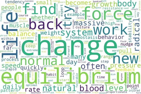 Word Cloud Change Concept White Background — Stock Photo, Image