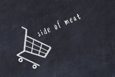 Tebeşir çizimi, alışveriş arabası ve siyah karatahtaya yazılmış et. Küreselleşme ve kütle tüketimi kavramı.