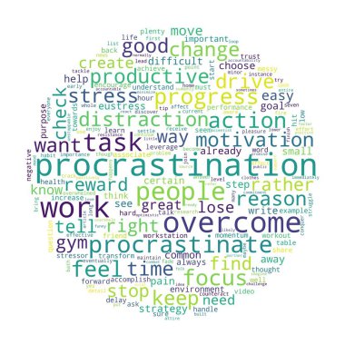 Beyaz arka planda kelime etiketi bulutu. Erteleme kavramı.