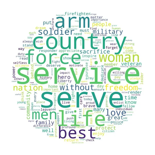 Word tag cloud on white background. Concept of service.