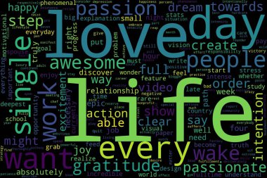 Siyah arka planda kelime bulutu konsepti.