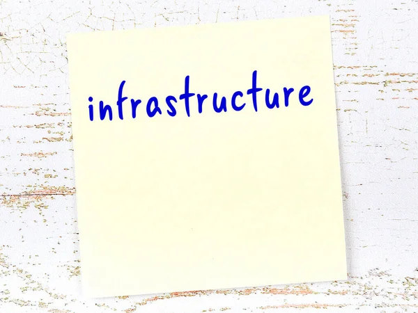 Koncepcja Przypomnienia Infrastrukturze Żółta Lepka Kartka Papieru Drewnianej Ścianie Napisem — Zdjęcie stockowe