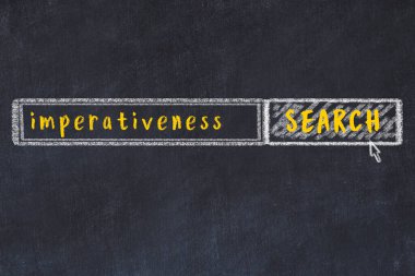 Siyah karatahtaya arama motoru çiziliyor. Zorunluluk arayışı kavramı