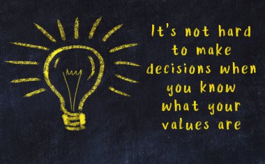 Bilgece bir alıntı ve siyah karatahtaya bir ampul çizimi