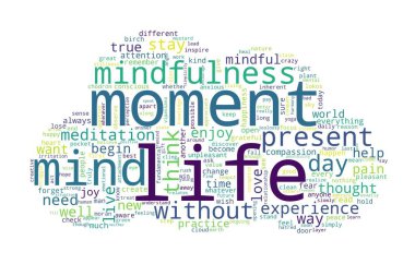 Beyaz arka planda kelime bulutu yaşam konsepti.