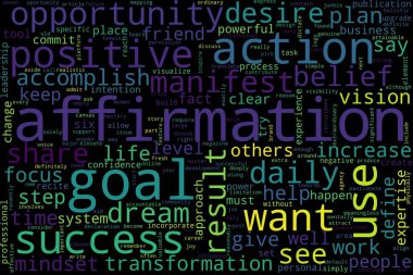 Word tag cloud on black background. Concept of affirmation. clipart
