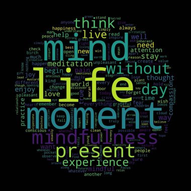 Siyah arka planda kelime bulutu. Yaşam kavramı.