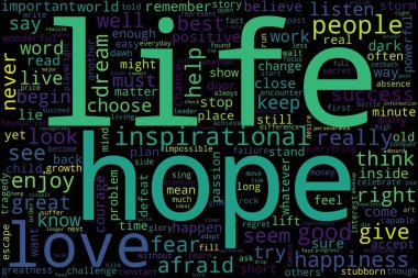 Siyah arka planda kelime bulutu konsepti.