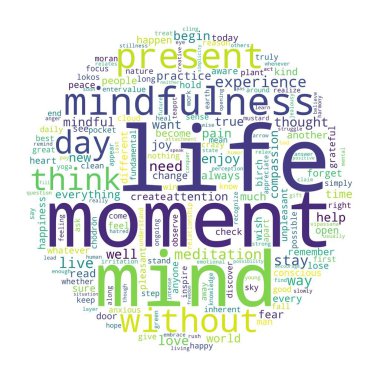 Beyaz arka planda kelime bulutu yaşam konsepti.