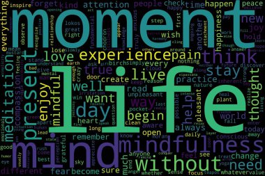 Siyah arka planda kelime bulutu. Yaşam kavramı.