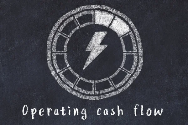 低能量指示器的粉笔绘图 Kpi Concept Low Operational Cash Flow — 图库照片