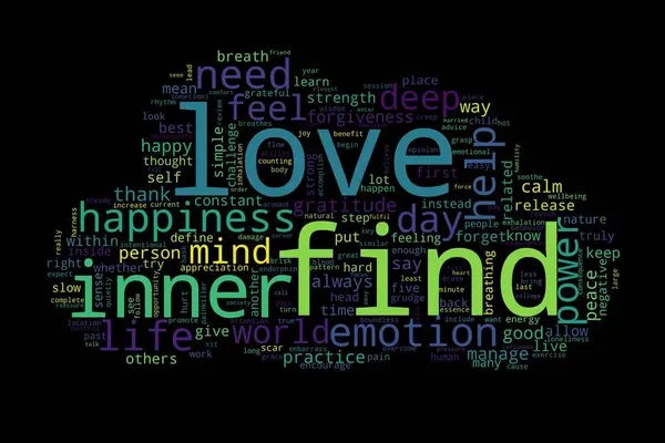 Word Cloud Love Concept Black Background — Stock Photo, Image