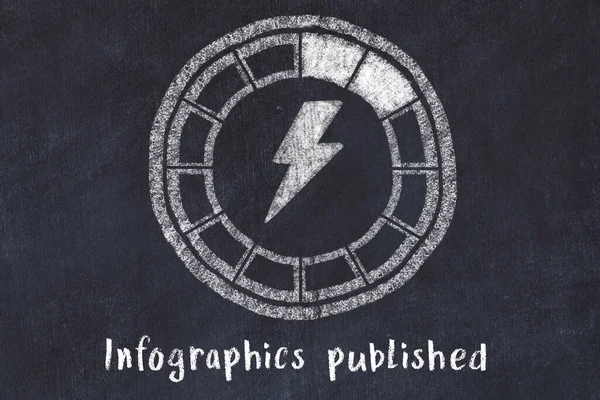 Chalk Drawing Low Energy Indicatior Kpi Concept Low Infographics Published — Stok fotoğraf