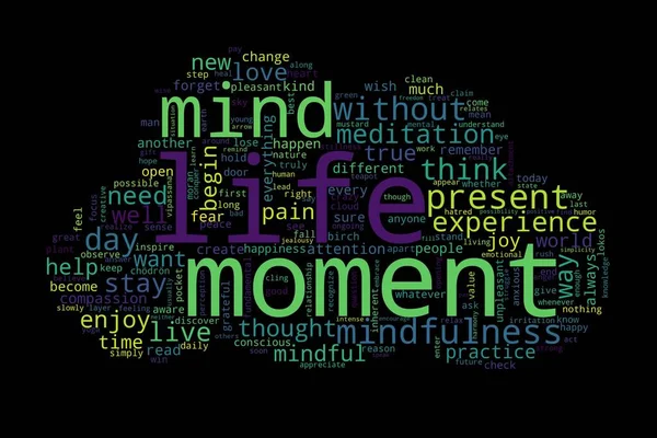 Siyah arka planda kelime bulutu. Yaşam kavramı.