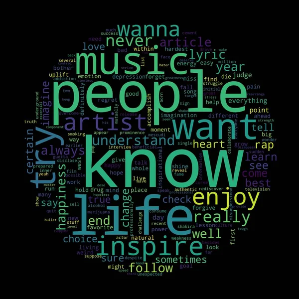 Word tag cloud on black background. Concept of know.