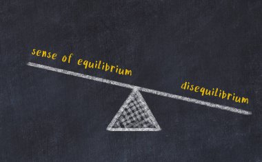 Karatahtadaki denge ve dengesizlik hissiyle mantar çizimi. Denge kavramı