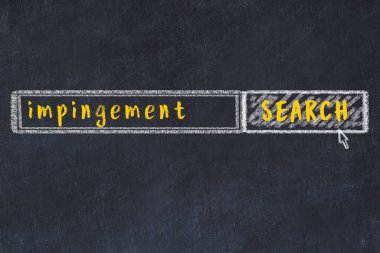 Aramanın etkileri kavramı. Tarayıcı penceresi ve yazıtın tebeşir çizimi