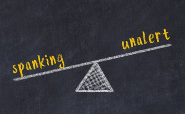 Şaplak atmakla tetikte olmamak arasında bir denge. Kara tahtaya yazı tahtası çizimi