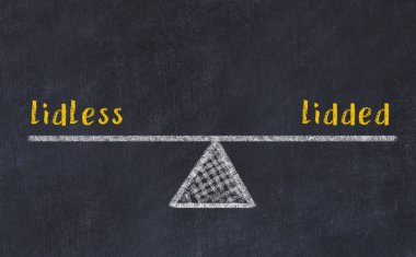 Kapaksız ve kapaksız arasındaki denge. Kara tahtaya yazı tahtası çizimi