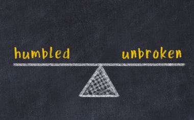 Kara tahtada alçakgönüllü ve kırılmamış kelimelerle tebeşir çizimi. Denge kavramı