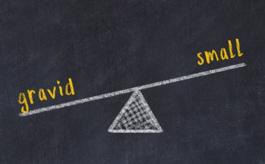 Küçük ve ağır arasındaki denge kavramı. Üzerinde pullar ve kelimeler olan siyah bir karatahta.