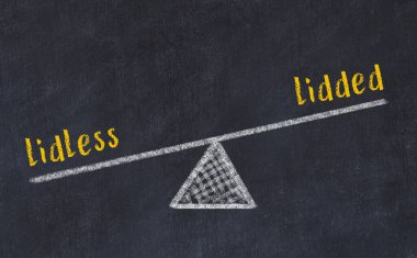 Kapaksız ve kapaklı arasındaki denge kavramı. Üzerinde pullar ve kelimeler olan siyah bir karatahta.