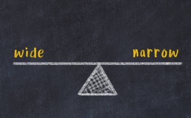 Kara tahtada geniş ve dar kelimelerle tebeşir çizimi. Denge kavramı