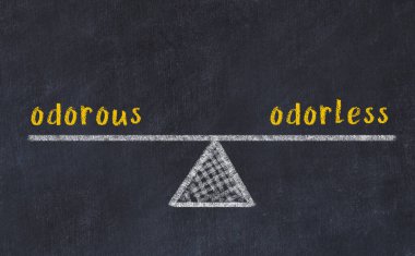 Koku ve kokusuz arasındaki denge kavramı. Üzerinde pullar ve kelimeler olan siyah bir karatahta.