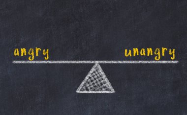 Karatahtaya kızgın ve kızgın olmayan kelimelerle tebeşir çizimi. Denge kavramı