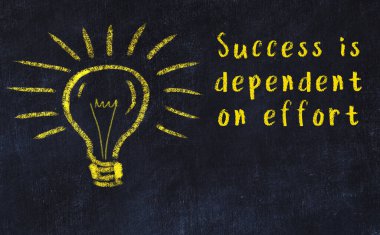 Bilgece bir alıntı ve siyah karatahtaya bir ampul çizimi