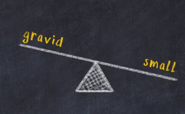 Siyah tahtada küçük ve ağır kelimelerle tebeşir çizimi. Denge kavramı